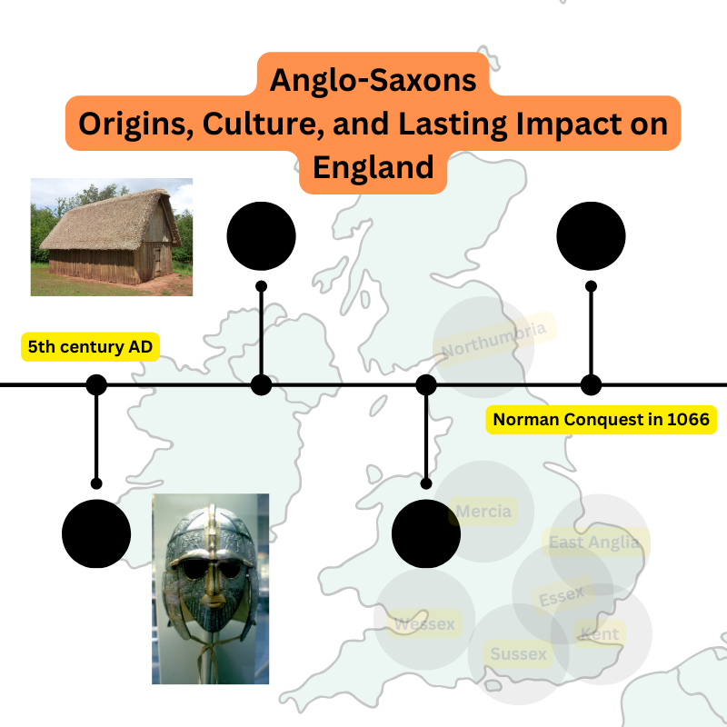Unveiling the Anglo-Saxons: Their Origins, Culture, and Lasting Impact on England